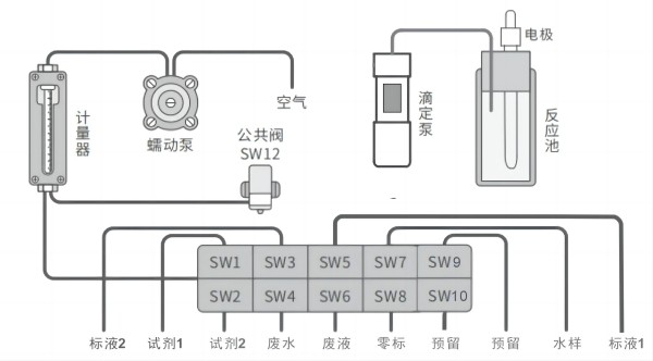 滴定法_00(1).jpg 滴定法_00(1).jpg