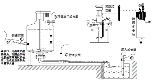 安裝圖1(1).png 安裝圖1(1).png